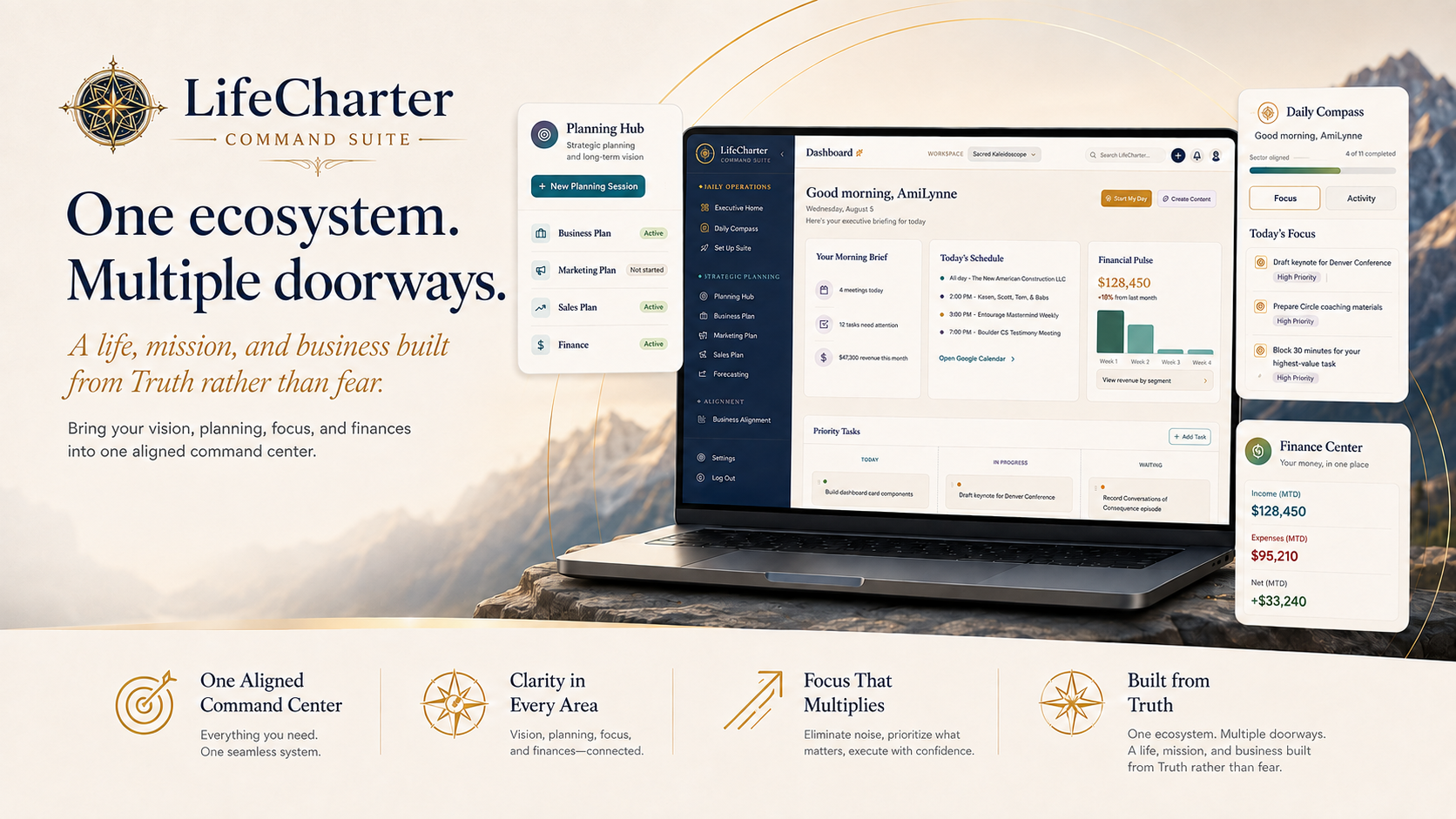 LifeCharter Command Suite — one ecosystem, multiple doorways: your whole business, planning, focus, and finances, in one integrated Command Suite